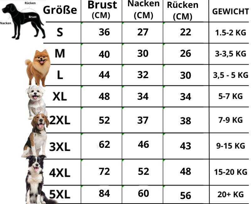 Hundejacke.